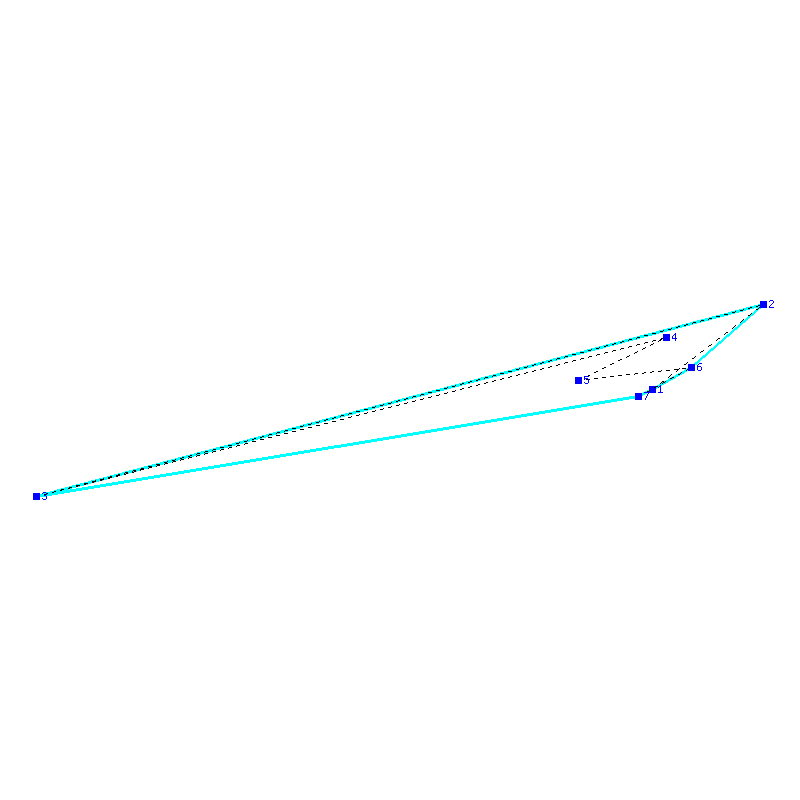 Flugauswertung